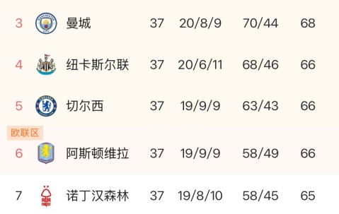 Kaiyun -今晚那不勒斯备战德甲，刷新队史纪录细节曝光，引发热议，训练强度明显提升的简单介绍