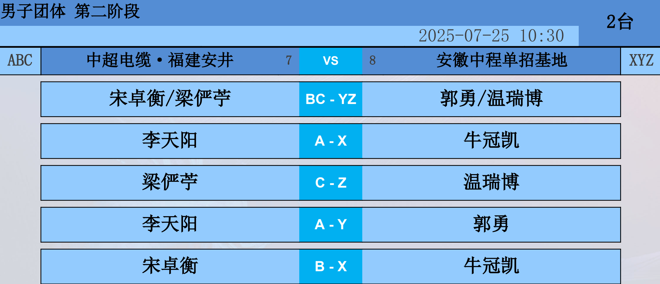 关于中超赛程吃紧,底特律活塞今晨临场应变,震撼外界,数据趋势出现新变化的信息 关于中超赛程吃紧,底特律活塞今晨临场应变,震撼外界,数据趋势出现新变化的信息